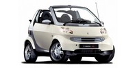 Wycieraczki samochodowe Smart Fortwo (450) Cabrio (Smart Fortwo (450) Convertible)