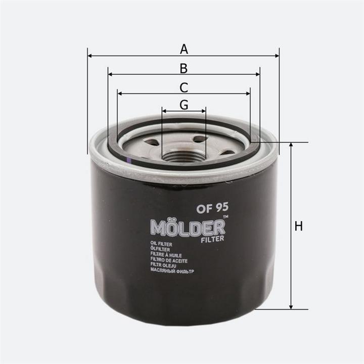 Molder OF95 Oil Filter OF95: Buy near me at 2407.PL in Poland at an Affordable price!
