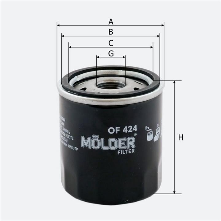 Buy Molder OF424 at a low price in Poland!