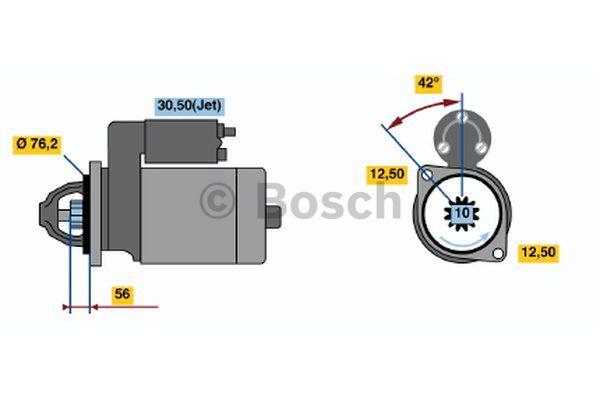 Bosch Rozrusznik – cena