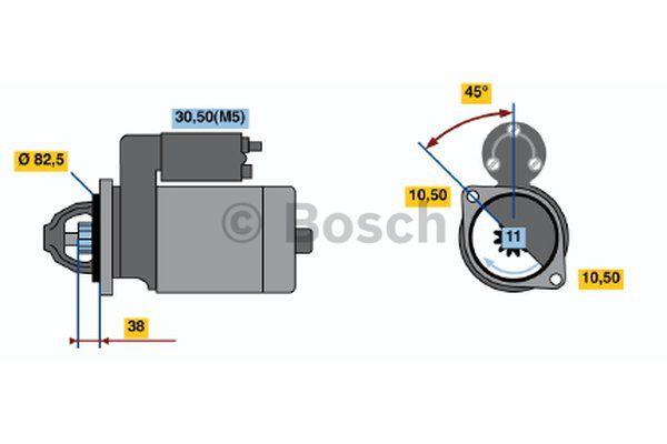 Bosch Starter – price