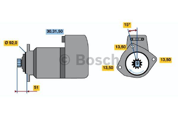 Bosch Стартер – ціна