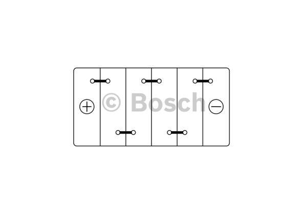 Buy Bosch 0 092 L40 170 at a low price in Poland!
