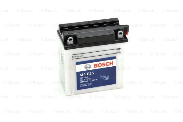 Kup Bosch 0 092 M4F 250 w niskiej cenie w Polsce!
