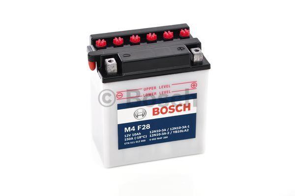 Kup Bosch 0092M4F280 – super cena na 2407.PL!