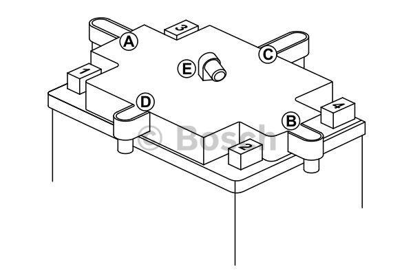 Аккумулятор Bosch 12В 12Ач 190А(EN) L+ Bosch 0 092 M60 200