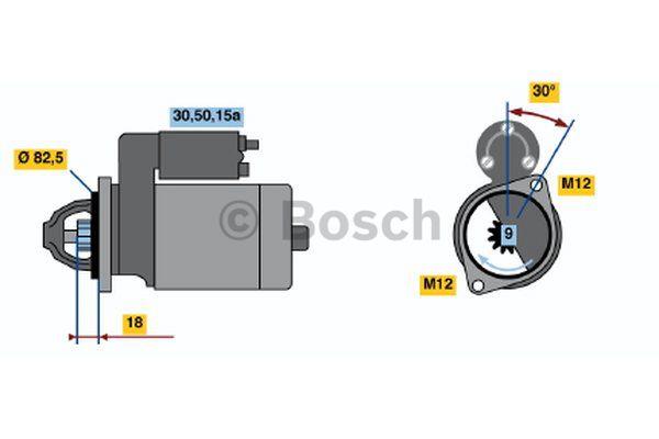 Bosch Стартер – цена