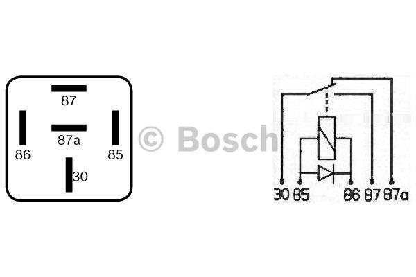 Buy Bosch 0332209158 – good price at 2407.PL!