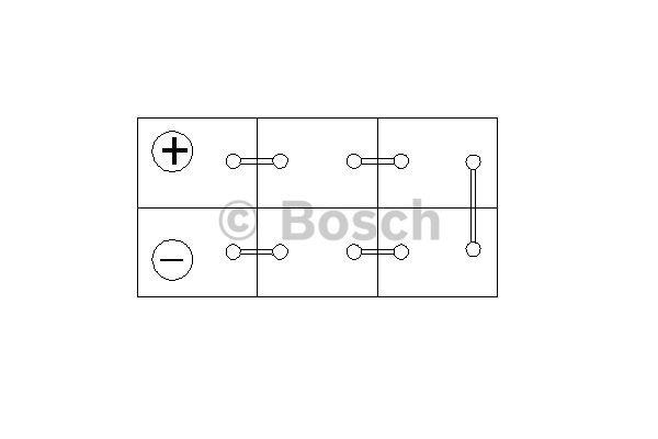Akumulator Bosch 12V 196AH 330A(EN) L+ Bosch 0 097 083 695