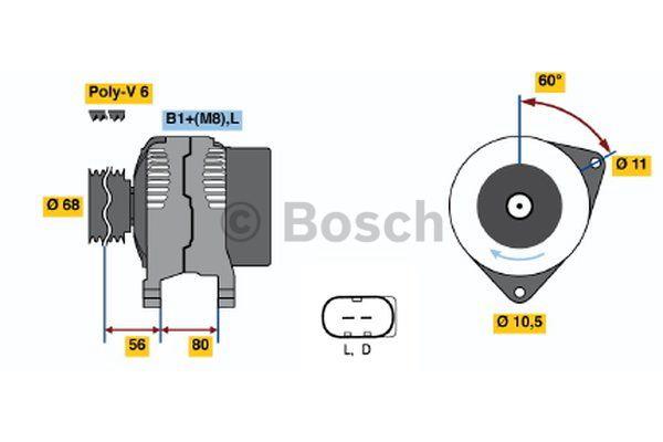 Bosch Alternator – cena