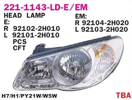 Depo 221-1143R-LD-EM Reflektor główny prawy 2211143RLDEM: Dobra cena w Polsce na 2407.PL - Kup Teraz!