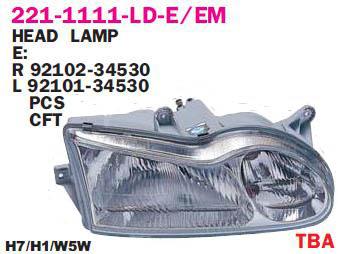 Depo 221-1111R-LD-E Reflektor główny prawy 2211111RLDE: Atrakcyjna cena w Polsce na 2407.PL - Zamów teraz!