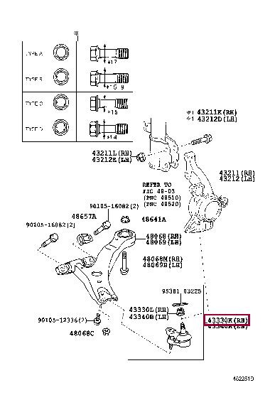 

sworzeń wahacza 4333039845 Toyota