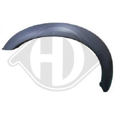 Diederichs 5402863 Repair part rear fender 5402863: Buy near me at 2407.PL in Poland at an Affordable price!