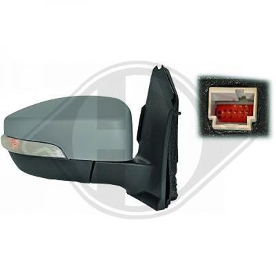 Diederichs 1471224 Rearview mirror external right 1471224: Buy near me in Poland at 2407.PL - Good price!