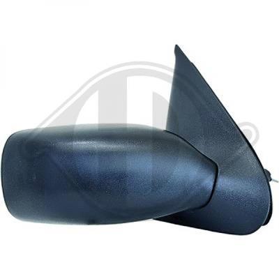 Diederichs 1403125 Rearview mirror external left 1403125: Buy near me in Poland at 2407.PL - Good price!