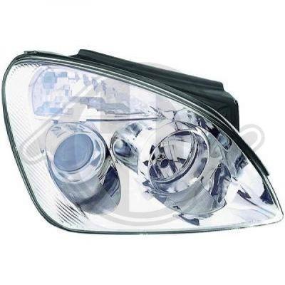 Diederichs 6537880 Headlight right 6537880: Buy near me in Poland at 2407.PL - Good price!