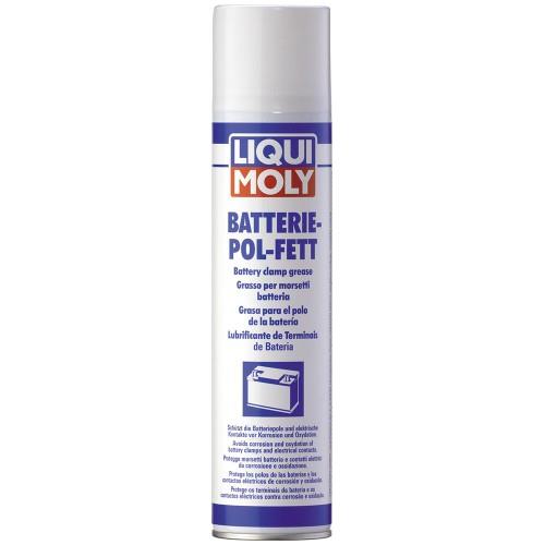Buy Liqui Moly 8046 at a low price in Poland!