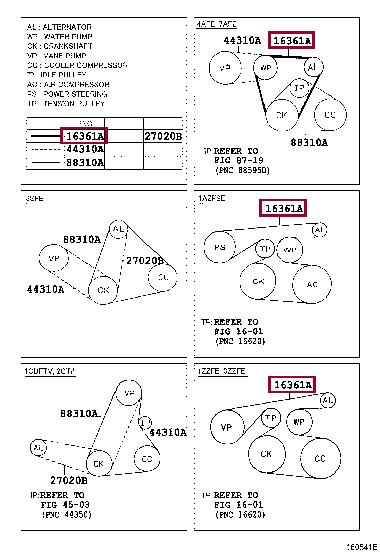 Toyota 99366-H1900 Keilrippenriemen 99366H1900: Bestellen Sie in Polen zu einem guten Preis bei 2407.PL!