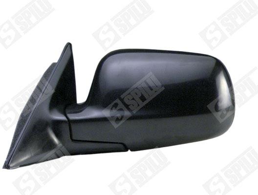 SPILU 51114 Rearview mirror external right 51114: Buy near me at 2407.PL in Poland at an Affordable price!