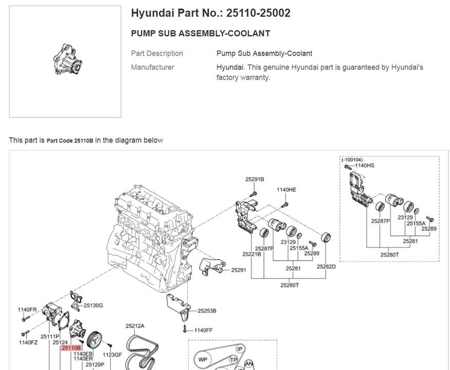 Kaufen Sie Hyundai&#x2F;Kia 25110 25002 zu einem günstigen Preis in Polen!