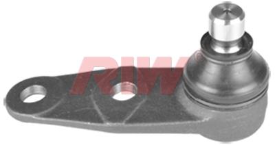 RIW Automotive RN1019 Ball joint RN1019: Buy near me in Poland at 2407.PL - Good price!