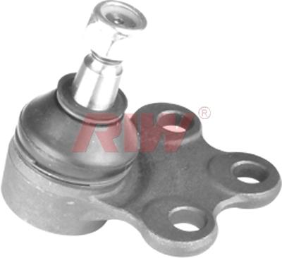 RIW Automotive OP1520 Ball joint OP1520: Buy near me in Poland at 2407.PL - Good price!