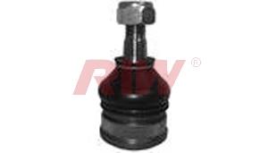 RIW Automotive MZ1012 Ball joint MZ1012: Buy near me in Poland at 2407.PL - Good price!