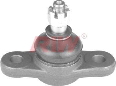 RIW Automotive HY1010 Ball joint HY1010: Buy near me in Poland at 2407.PL - Good price!