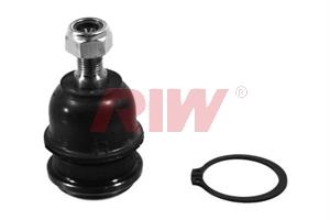 RIW Automotive HY1020 Ball joint HY1020: Buy near me in Poland at 2407.PL - Good price!