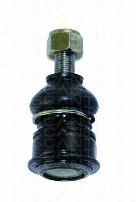 Kawe 850014500 Ball joint 850014500: Buy near me at 2407.PL in Poland at an Affordable price!