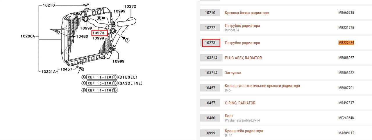 Mitsubishi MB222484 Przewód układu chłodzenia MB222484: Dobra cena w Polsce na 2407.PL - Kup Teraz!