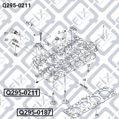 Zawór wylotowy Q-fix Q295-0211