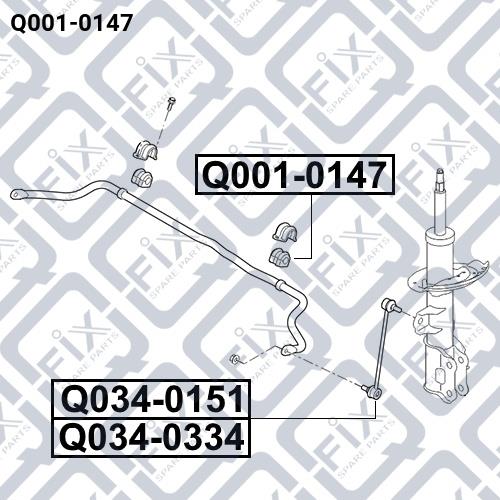 Tuleja stabilizatora przedniego Q-fix Q001-0147