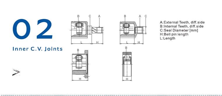 GSP 617027 CV joint 617027: Buy near me in Poland at 2407.PL - Good price!