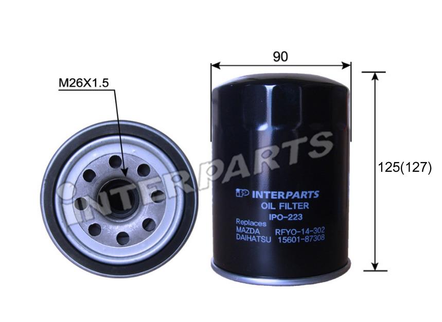 Interparts IPO223 Oil Filter IPO223: Buy near me in Poland at 2407.PL - Good price!