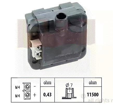Eps 1.970.213 Ignition coil 1970213: Buy near me in Poland at 2407.PL - Good price!
