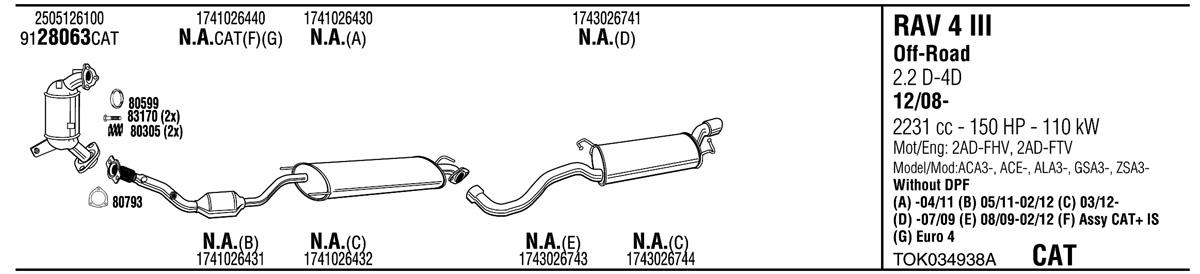 Walker TOK034938A Exhaust system TOK034938A: Buy near me in Poland at 2407.PL - Good price!