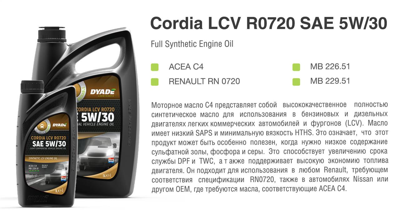 Buy DYADE Lubricants 565257 at a low price in Poland!