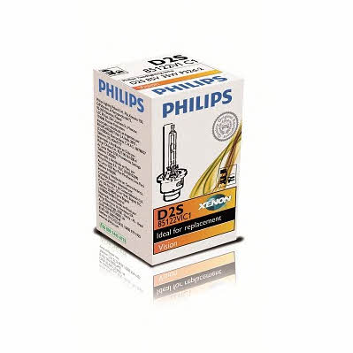 Kup Philips 85122VIC1 – super cena na 2407.PL!