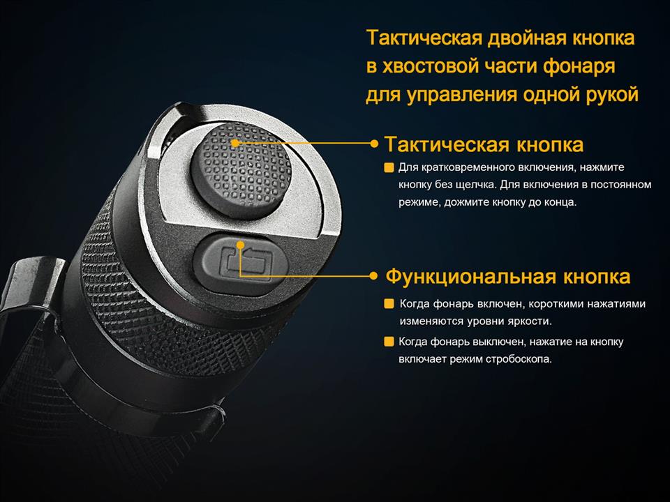 Buy Fenix TK25RB at a low price in Poland!