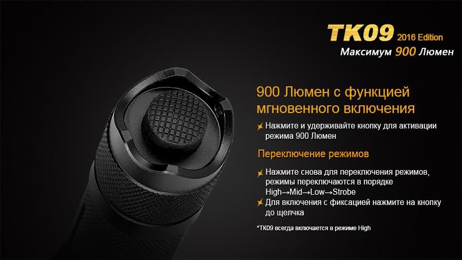 Купить Fenix TK092016 по низкой цене в Польше!