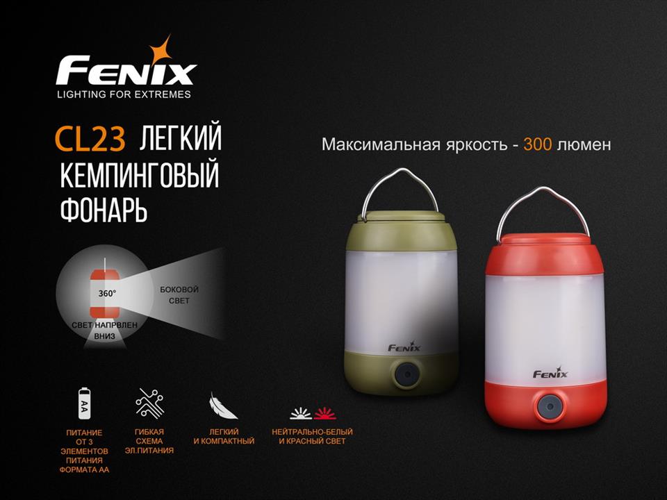 Kup Fenix CL23G w niskiej cenie w Polsce!