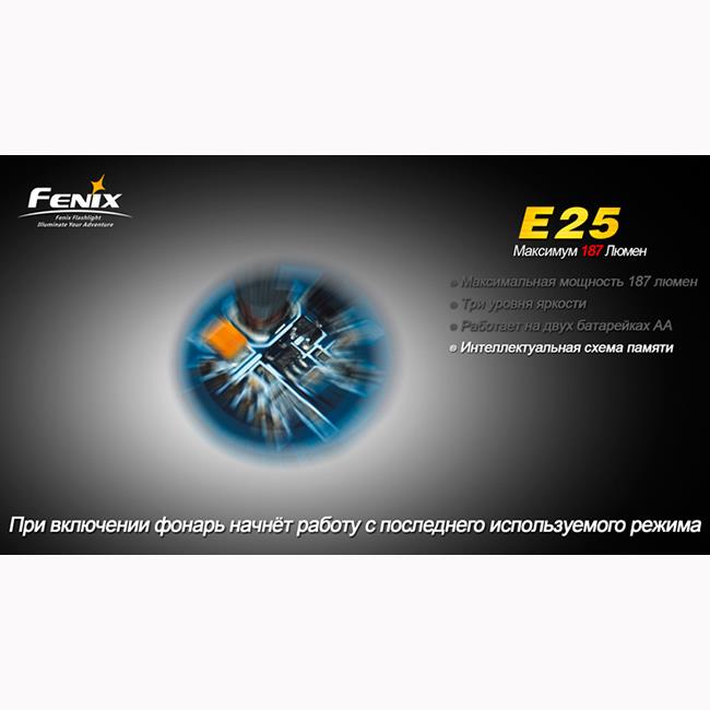 Kup Fenix E25 w niskiej cenie w Polsce!