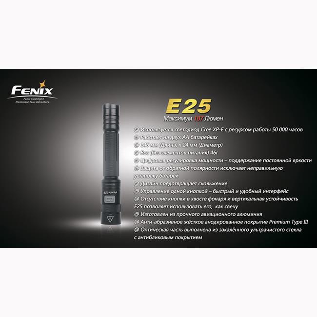 Kup Fenix E25 w niskiej cenie w Polsce!