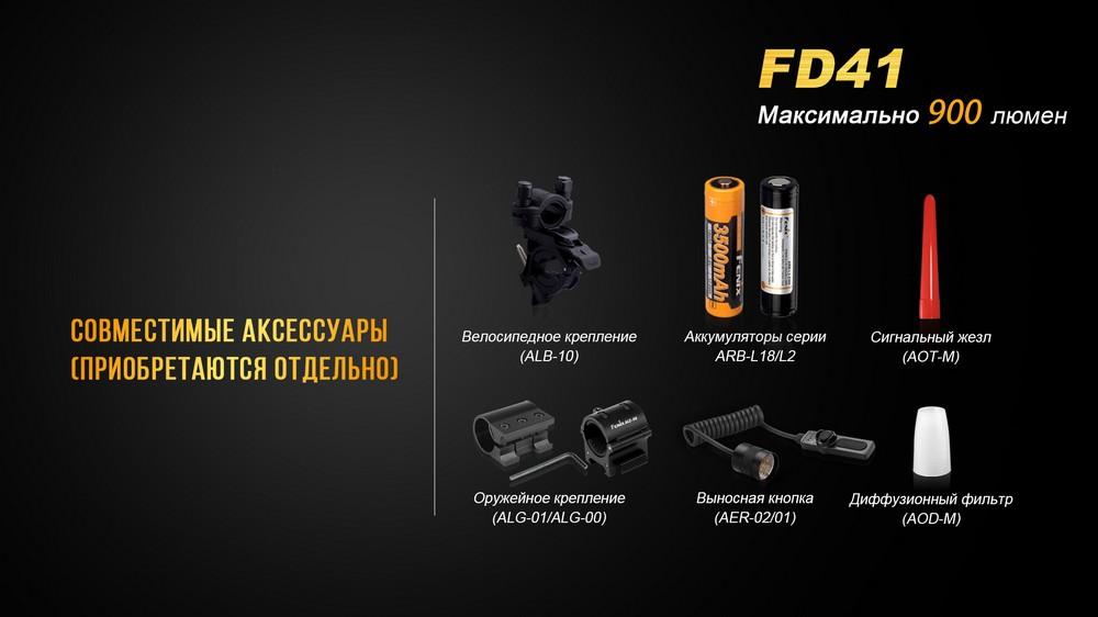 Купити Fenix FD41PR – суперціна на 2407.PL!