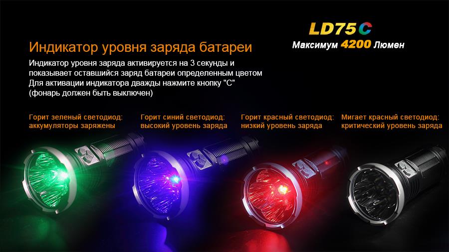 Купить Fenix LD75C – отличная цена на 2407.PL!