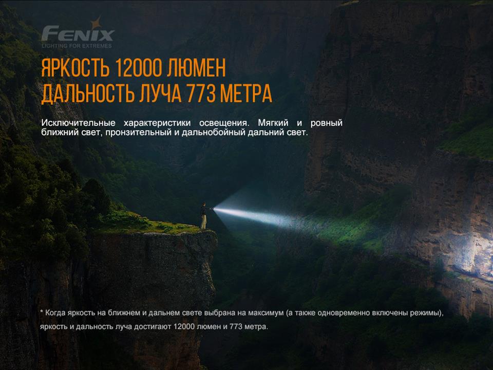 Купить Fenix LR40R – отличная цена на 2407.PL!
