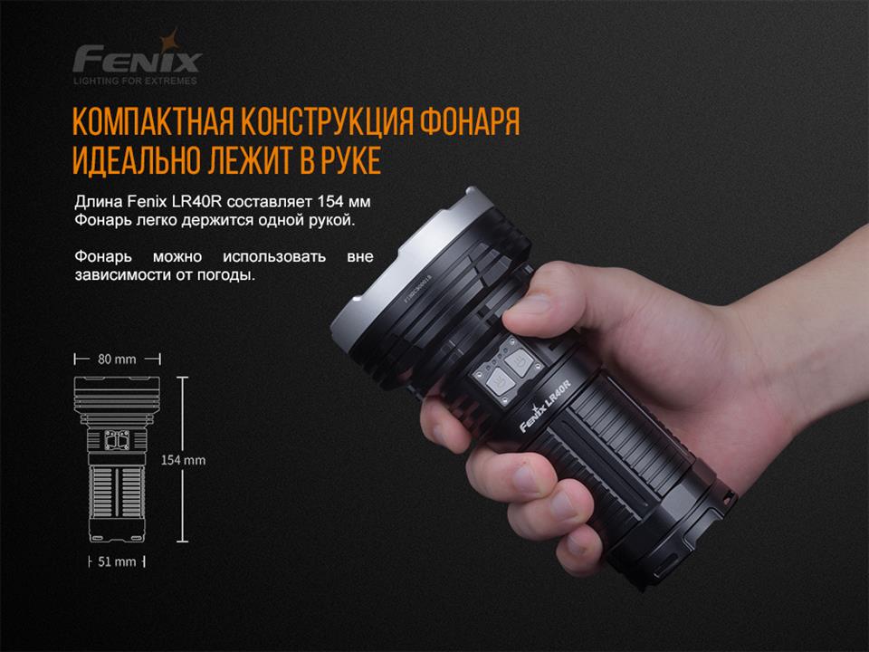 Купить Fenix LR40R по низкой цене в Польше!