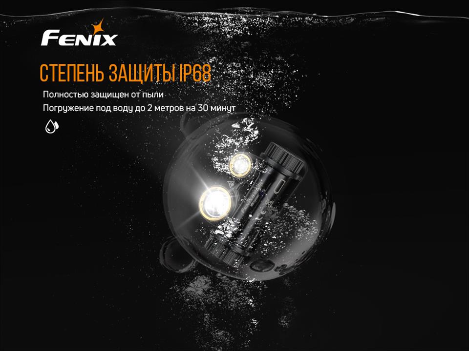 Reflektor Fenix HM65R